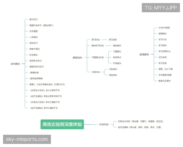 14秒重置规则是什么意思？比赛中如何判定标准