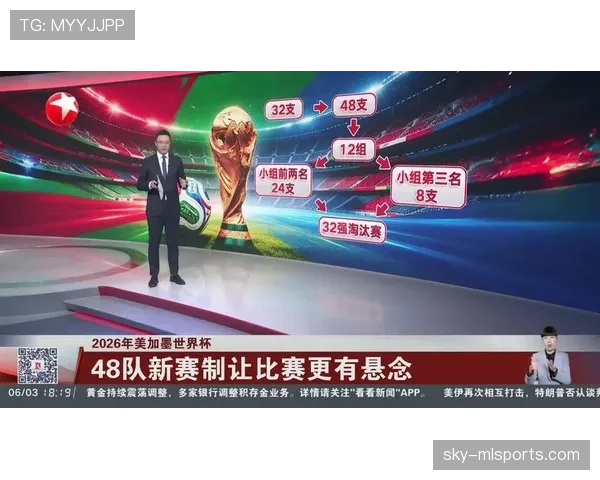 2026世界杯48队赛制对冠军争夺有何影响