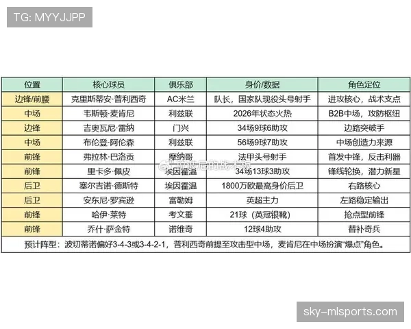 世界杯D组晋级16强预测 世界杯D组晋级16强预测